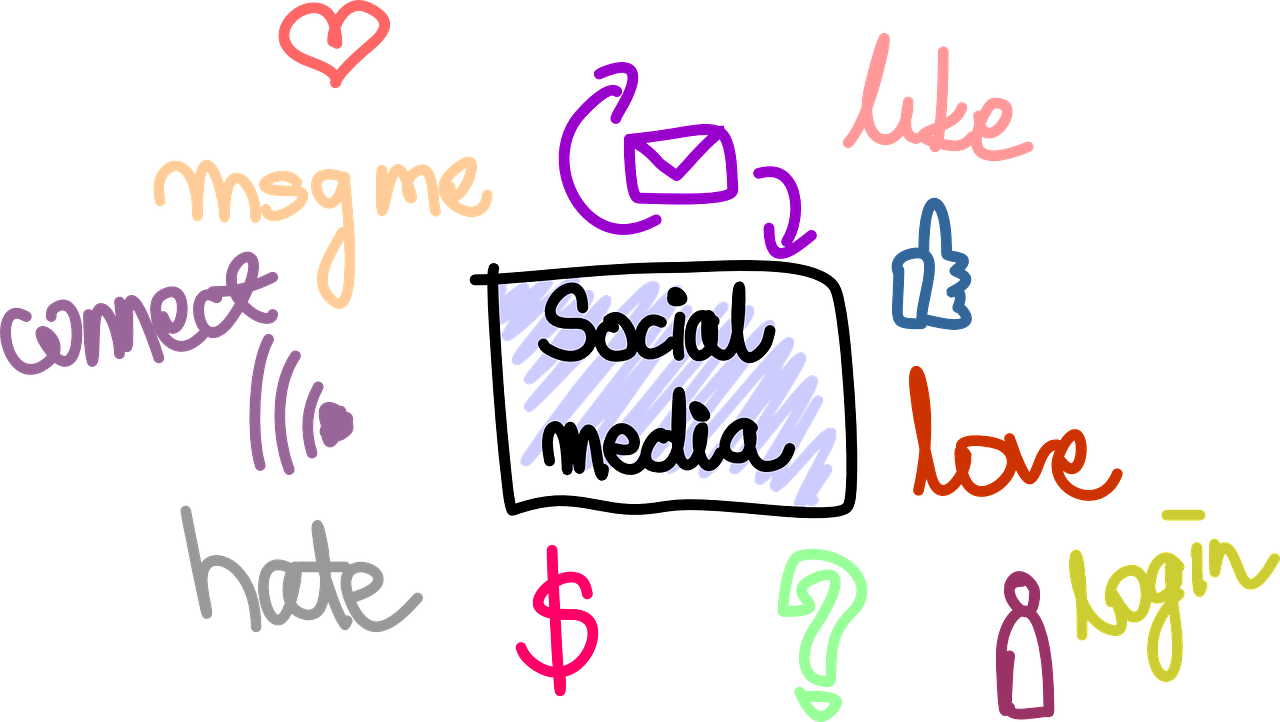 Pięć typów narzędzi marketingowych w social mediach, które zrobią różnicę w Twoim biznesie
